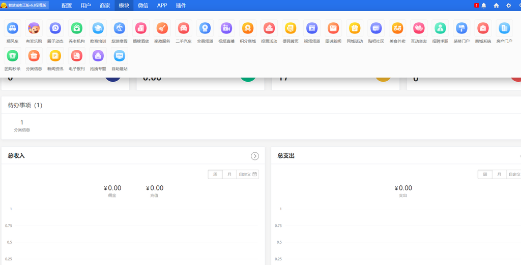图片[3]-网站 SEO 优化技巧 - 兵兵分享火鸟地方门户系统V6.8 至尊版，PC+H5+小程序+双端移动，附带视频教程和文档！-网站 SEO 优化技巧 - 兵兵分享兵兵分享