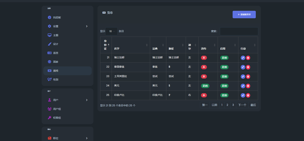 图片[3]-网站 SEO 优化技巧 - 兵兵分享在线社区系统网站源码带双端app源代码，钱包、聊天、直播、博客、虚拟币信用卡功能-网站 SEO 优化技巧 - 兵兵分享兵兵分享