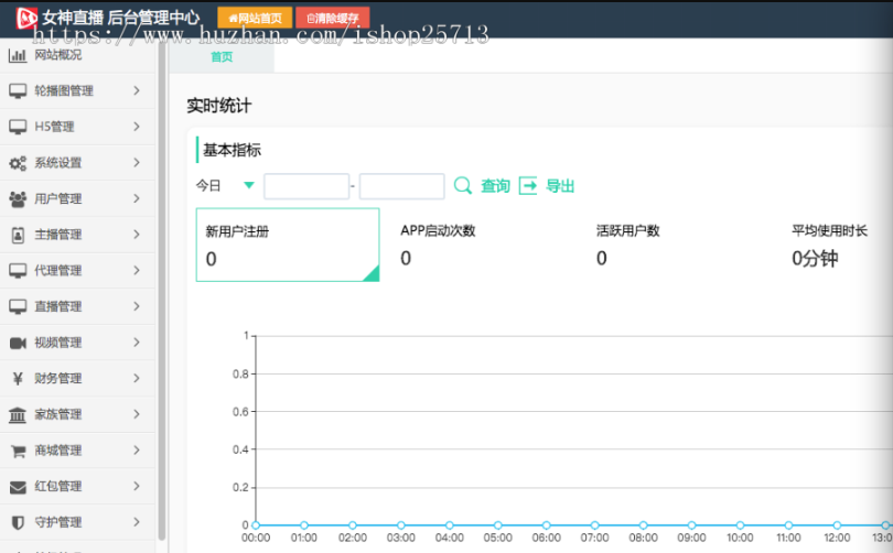 图片[2]-网站 SEO 优化技巧 - 兵兵分享直播源码加搭建教程 | 运营级别版 | 三端互通 | PC+安卓+iOS三端源码下载-网站 SEO 优化技巧 - 兵兵分享兵兵分享