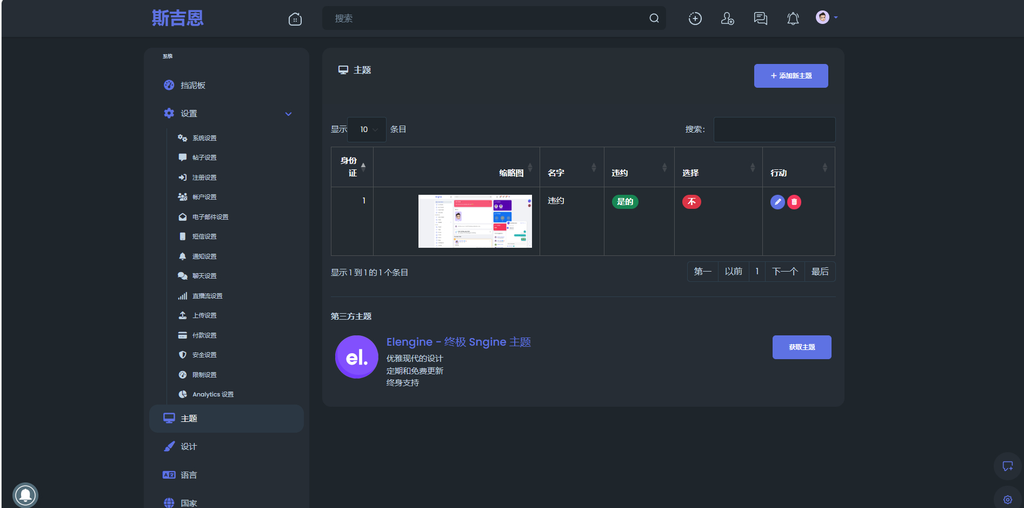 图片[2]-网站 SEO 优化技巧 - 兵兵分享在线社区系统网站源码带双端app源代码，钱包、聊天、直播、博客、虚拟币信用卡功能-网站 SEO 优化技巧 - 兵兵分享兵兵分享