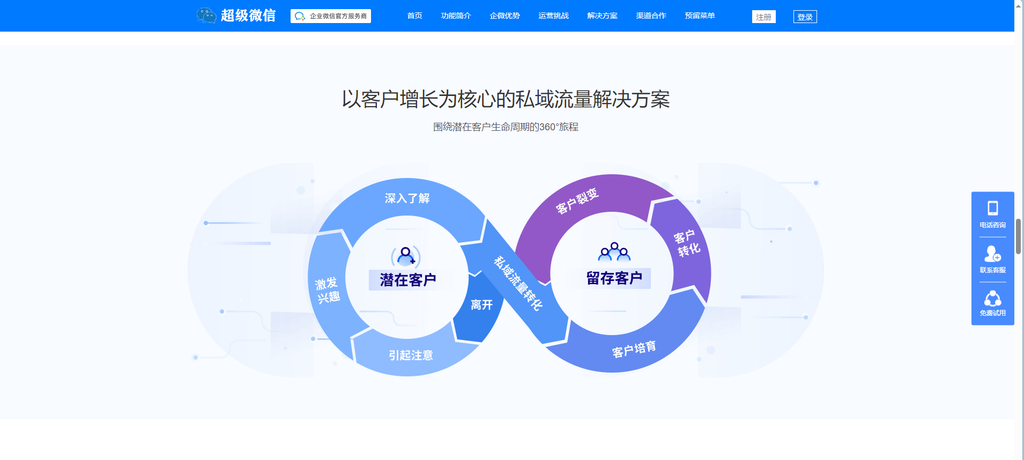 图片[4]-网站 SEO 优化技巧 - 兵兵分享企业微信管理系统-独立版企微魔盒 支持管理客户、活动、引流等等-网站 SEO 优化技巧 - 兵兵分享兵兵分享