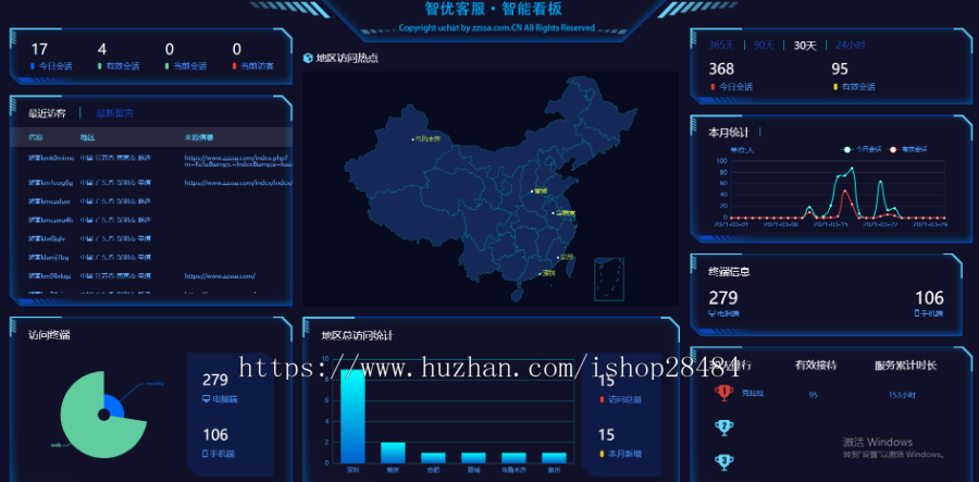 图片[3]-网站 SEO 优化技巧 - 兵兵分享【智优客服2.0】|多语言客服|Saas客服|多商户客服|客服系统|在线客服|聊天系统-网站 SEO 优化技巧 - 兵兵分享兵兵分享